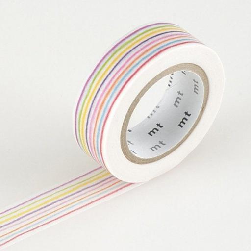 Washi Tape -Enpitsu Border 15mm x 10m